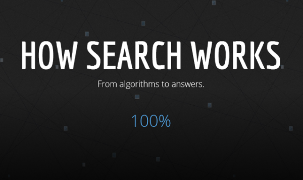 গুগল এবার দেখাল সার্চ ইঞ্জিন কিভাবে কাজ করে