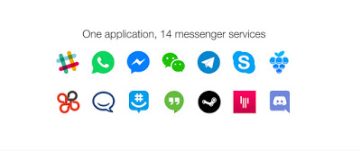 এবার ১টা সফটওয়্যার এ চালান ১৪ টা মেসেঞ্জার।তাড়াতাড়ি দেখুন।Miss তো Loss!