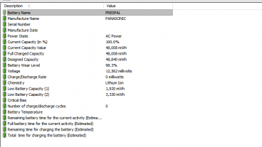 এবারে নিজে নিজেই ল্যাপ্টপের ব্যাটারী হেলথ পরিক্ষা করুন এবং করনীয় কাজ করুন