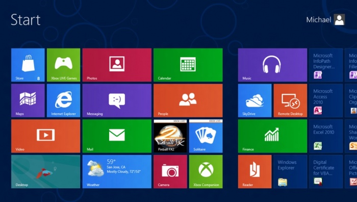 এক্টিভেট করে নিন আপনার অপারেটিং সিস্টেম উইন্ডোজ 8, 8.1 প্রো অথবা উইন্ডোজ 8.1 কোর…   আর নিশ্চিন্ত থাকুন চিরতরে…
