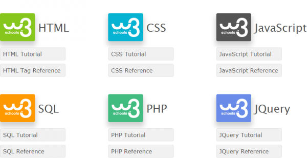 ডাউনলোড করুন অফলাইন ভার্সন অফ w3schools.com