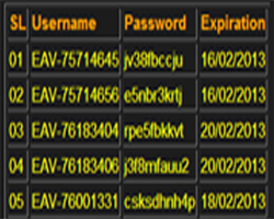 খুব সহজেই  HTML দিয়ে একটি আকর্ষণীয় Table তৈরি করুন (নতুন দের জন্য)