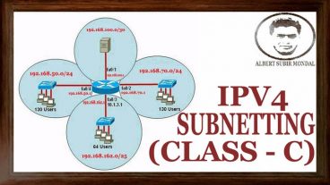 IP Subnetting Bangla Tutorial (বাংলা ভাষায় IP Subnetting)