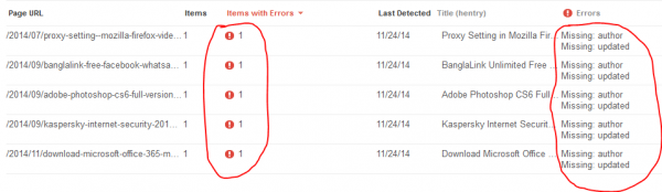 Google Webmaster সাইটের Errors দেখাচ্ছে, এখন এগুলো ঠিক করবো কিভাবে?