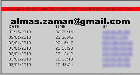 almas.zaman@gmail.com 6