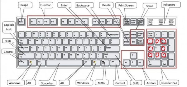 পিসির মাউস পয়েন্টার কে মাউস ছাড়া পরিচালনা করুন