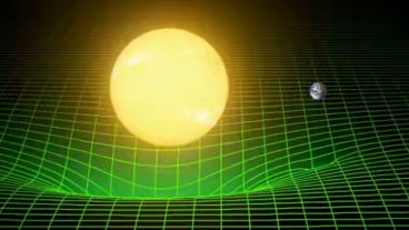 সাধারন আপেক্ষিক তত্ত্ব (মূল বিষয়)