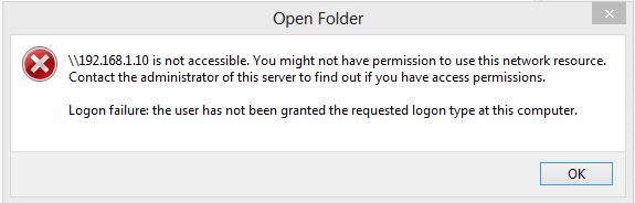 You Might not have Permission to use network Resource……