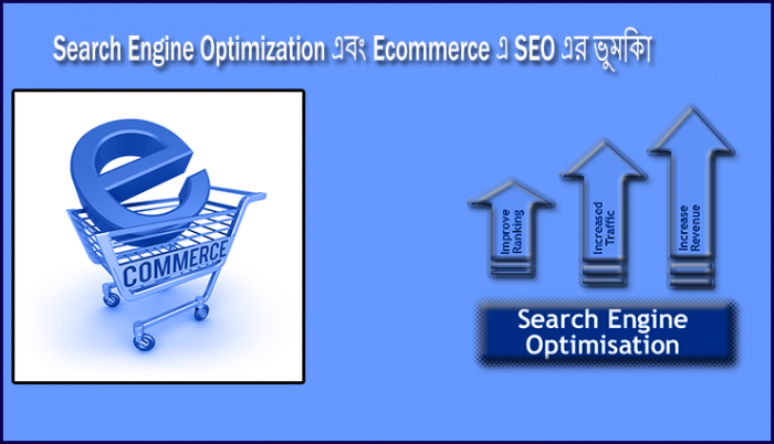 Search Engine optimization - SEO