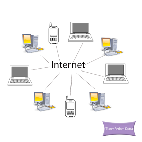 মাত্র সফটওয়্যার দিয়ে ১জিবি ফাইলকে ১০ মেগাবাইট বানান  এবং হার্ড ডিস্ক এ বেশী ফাইল রাখুন