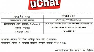 দৈনিক ২.৪৪টাকা SMS করুন পুরোদিন পাশাপাশি ইনকামও করুন