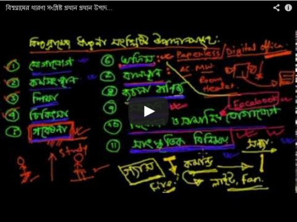 মায়ের ভাষা বাংলায় “তথ্য ও যোগাযোগ প্রযুক্তি শিক্ষার ফ্রি স্কুল” এর যাত্রা শুরু।