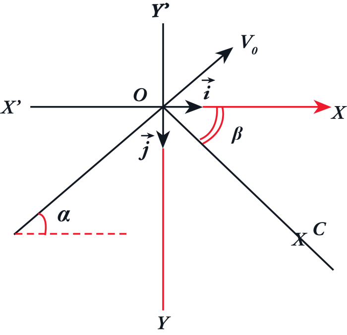 Freelancer Work. Urgent Need for Illustrator Designer. জরুরীভিত্তিতে ডিজাইনার প্রয়োজন।