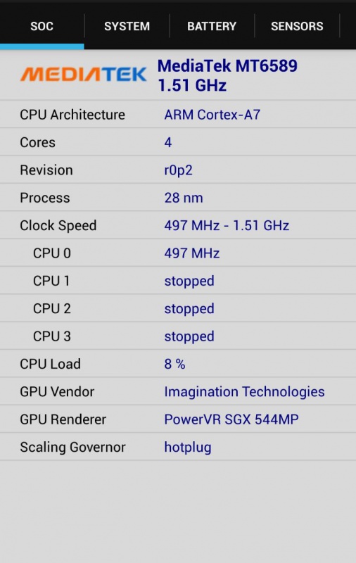 এবার সহজেই বের করুন আপনার সেট কোন কোম্পানি থেকে রিব্রান্ডিং করা এবং নিজেই খুজে বের করুন সেটের কাস্টম রম !!!