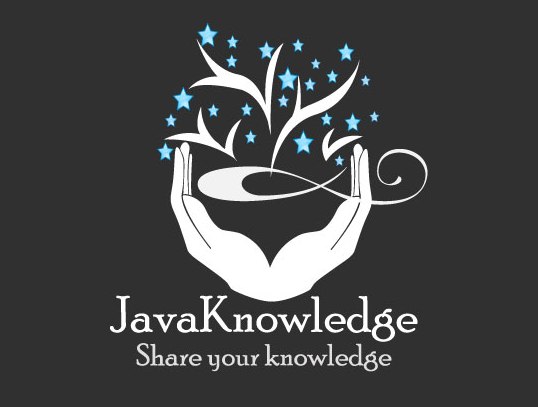 কোর জাভা (Core Java) বাংলা টিউটোরিয়াল – (পর্ব -২৬)
