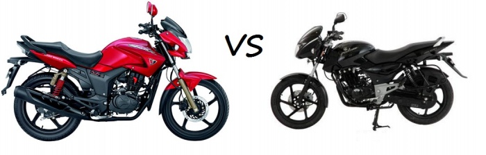 বাংলাদেশের বাইক	 [পর্ব-০২] :: হিরো হাঙ্ক VS বাজাজ পালসার