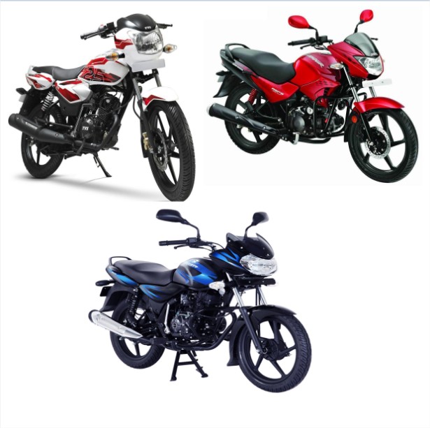 বাংলাদেশের বাইক [পর্ব-২৫] :: বাংলাদেশের ৩ টি টপ ১২৫ সিসি বাইক