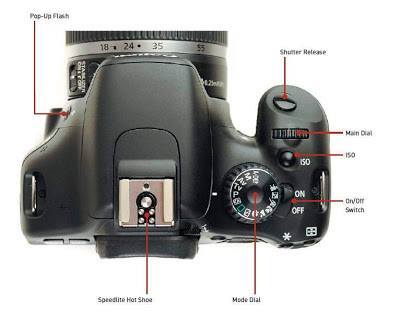 আসুন জেনে নেই ক্যানন এসএলআর ক্যামেরা ব্যবহার