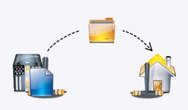 দুইটি জটিল FTP Server কিছু প্রয়োজনিয় ই-বুক ডাউনলোড করুন।