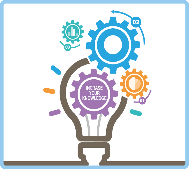 শিক্ষা সম্পর্কিত একটি এন্ড্রয়েড এপস