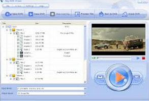 নিয়ে নিন ২০১৫ সালের সেরা ডিভিডি ক্লোনার