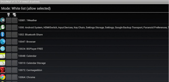 অ্যান্ড্রয়েডের অতিরিক্ত নেট ব্যবহার বন্ধ করে দিন আজই, মাত্র ৩০০কেবি অ্যাপ্স দিয়ে।