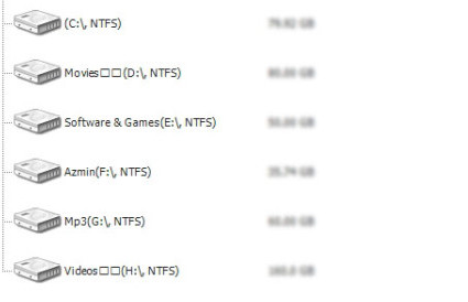 আপনার মেমোরি কার্ড/পেনড্রাইভ এ বহন করুন তিনগুন ডাটা !