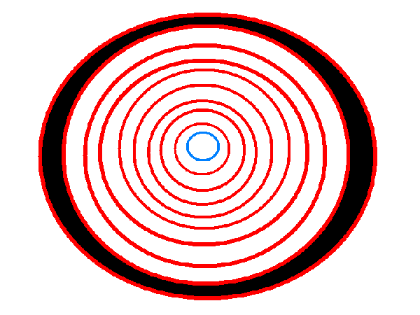 নিয়ে নিন ভিডিও ফ্রেম ::: (পর্ব-৩)