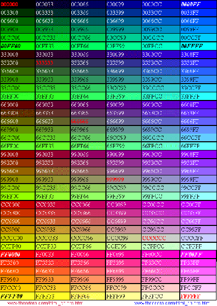 নিয়ে নিন html এর ব্যবহার হয়া কিছু রঙ এর hex কোড।