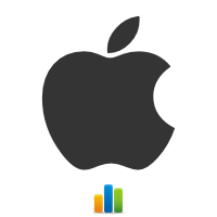 ম্যাকবুক কেনার সামর্থ্য নেই তো কি হয়েছে। আপনার উইন্ডোস পিসিকেই রূপান্তর করুন ম্যাকে। মাত্র ৪০ মেগাবাইটের সফটওয়্যার দিয়ে।