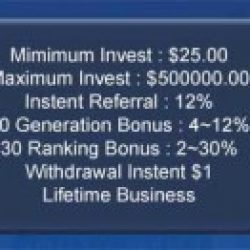 Profile picture of নাছরিন আক্তার