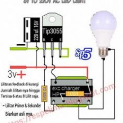 Profile picture of সঞ্জয় রায়