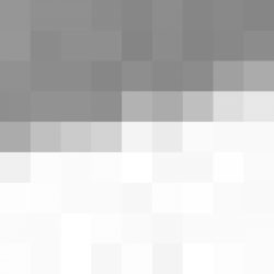 Profile picture of মাহমুদুল হাসান হৃদয়