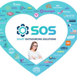 Profile picture of স্মাট আউটসোসিং