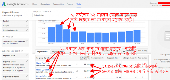আমাজন এফিলিয়েট মার্কেটিং করে মাসে ১০০০ ডলার আয় করার প্ল্যান :: কীওয়ার্ড রিসার্চ : আমাজন এফিলিয়েট মার্কেটিং-এর সবচেয়ে গুরুত্ব অংশ [চেইন টিউন : পর্ব – ০২]