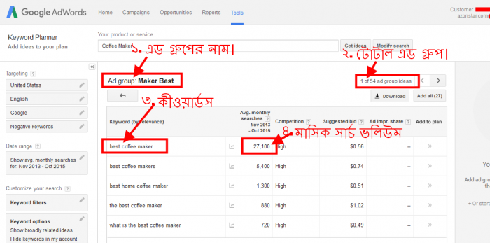 গুগল এডওয়ার্ডস এড গ্রুপ ডিটেইলস
