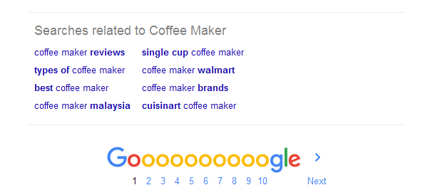 Keyword Related Searchwords by Google