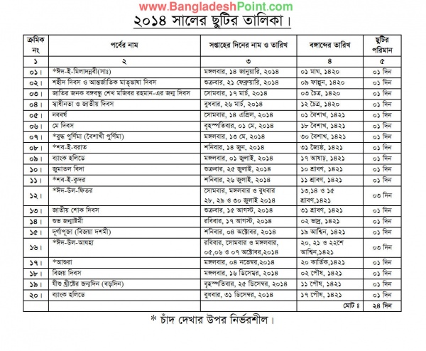জেনে নিন বাংলাদেশের ২০১৪ সালের সরকারি ছুটির তালিকা