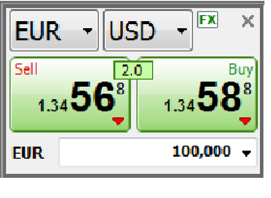 ফরেক্স নিয়ে কিছু লেখা….ফরেক্স মার্কেটে আপনি বাই (buy) অথবা সেল (sell) করবেন।