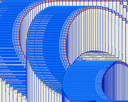 হ্যাং কি? হ্যাং কেন হয়? হ্যাং হলে করণীয় কি? হ্যাং এর হাত থেকে বাচার উপায়?