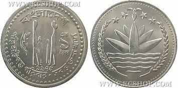 ফরেক্স ট্রেডিং সিস্টেমঃ পর্ব ১