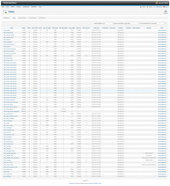 এক দারুন জুমলা এক্সটেনশন জুমলা ডেভোলোপার দের জন্য