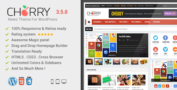 কার কার লাগবে Cherry 3.4.0 ওয়ার্ডপ্রেস থিম ?