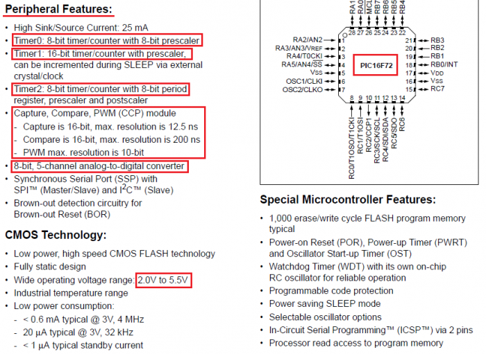 PIC16f72 datasheet