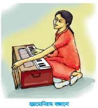 হারমোনিয়াম শিখুন খুব সহজে এবং অল্প সময়ে [পর্ব-০৪]:: হারমোনিয়ামের ১২ (বার)টি স্কেলেরে উচ্চারণ