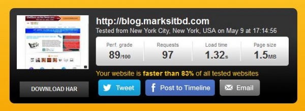আপনার ওয়ার্ডপ্রেস সাইটের লোডিং স্পীড নিয়ে আপনি চিন্তিত? কিভাবে একটি ওয়ার্ডপ্রেস সাইটের লোডিং টাইম কমানো যায়?