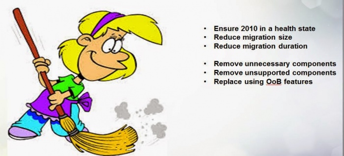 COMPUTER থেকে অপ্রয়োজনীয় ফাইল বা DOCUMENT মুছে ফেলুন