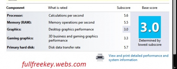 এখনই বাড়িয়ে নিন আপনার Windows Experience Index  ।