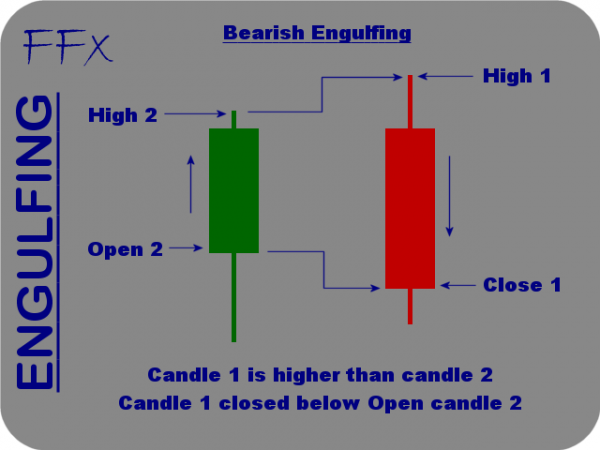 প্রোগ্রামার এবং ফরেক্স ট্রেডার ভাইদের দৃষ্টি আকর্ষণ করছি  pleaseসাহায্য করুন