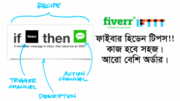 ফাইবার হিডেন ট্রিকস। কাজ হবে সহজ। বেশি বেশি অর্ডার। ইন্টারনেট ছাড়াই সকল নটিফিকেশন